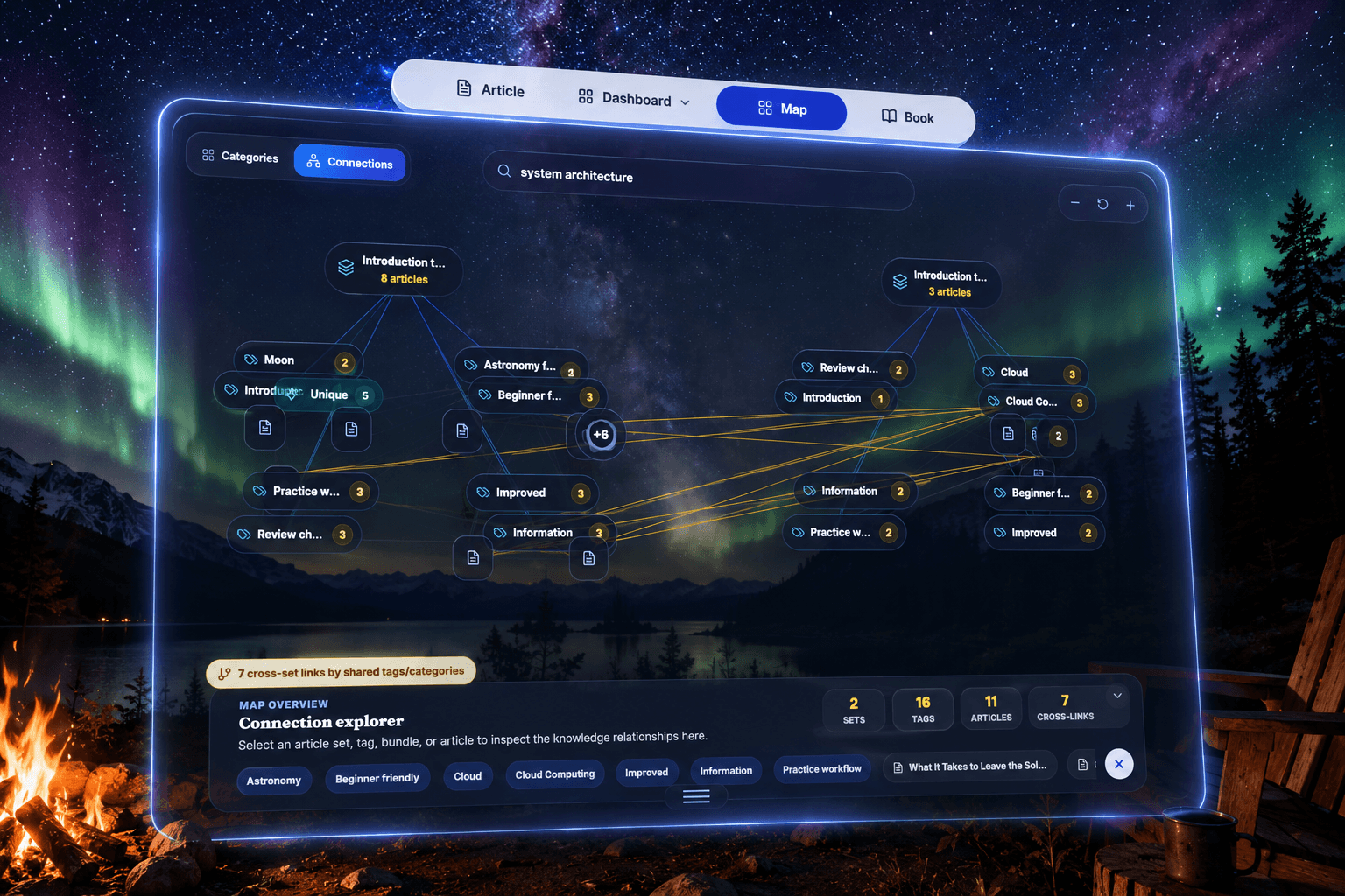 BGM map product screen showing article connections